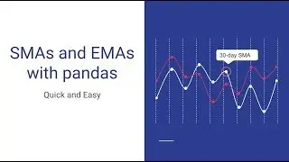 Create SMAs and EMAs of Stock Prices with Pandas