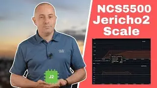 J2 Tests - FIB scale /Line Rate 9.6T