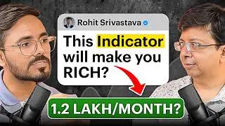 Masterclass of Elliott Waves With Live Examples | Podcast | Ft. Rohit Srivastava and Sunil Gurjar