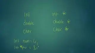 26.  Functions with input/output parameters in C