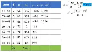 Variance and Standard Deviation for grouped data