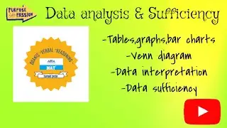 Line graph solved problem for cat, mat and other competitive exams-target2020