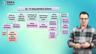 122 - Kpss - Tyt / Ayt - ÇAĞDAŞ TÜRK VE DÜNYA TARİHİ - 20. Yy Başlarında Dünya I - Birol Yetimoğlu