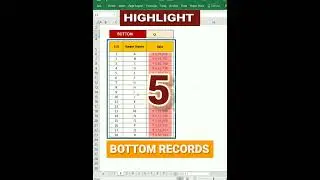 highlight bottom records in excel #highlightbottominexcel #conditionalformattinginexcel