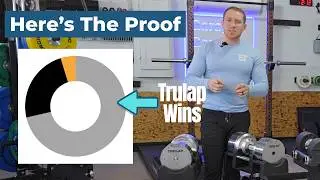 These Are The Best Adjustable Dumbbells Yet! - Trulap Dumbbell Review | Not Just My Opinion!