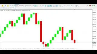 SCALPING **BOOM AND CRASH INDEX WITH PRICE ACTION TRADING 18TH MAY 2023