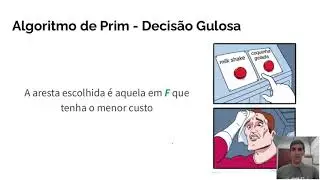 [PAA DC-UFSCar] Árvores Geradoras Mínimas - Algoritmo de Prim pt 1