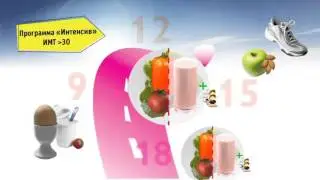 Wellness система естественного снижения веса!!!