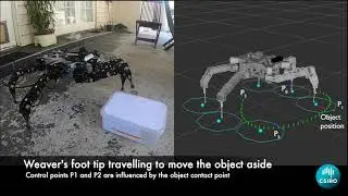 Autonomous Obstacle Legipulation with a Hexapod Robot
