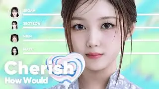 How Would tripleS sing 'Cherish (My Love)'' (by ILLIT) PATREON REQUESTED