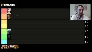 Darren Aronofsky Tier List