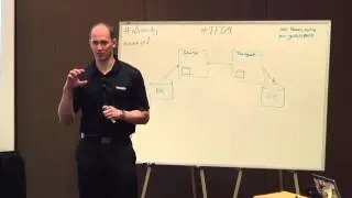Veeam Backup v7 WAN Acceleration Deep Dive