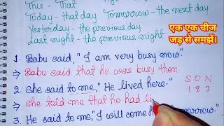 Direct and Indirect Speech//Narration in English Grammar/Indirect Speech