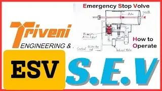 emergency stop valve esv of triveni steam turbine working and operating drawing hindi / urdu english