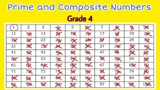 Prime and Composite Numbers