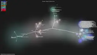 keldaanCommunity/pokemonAutoChess - Gource visualisation