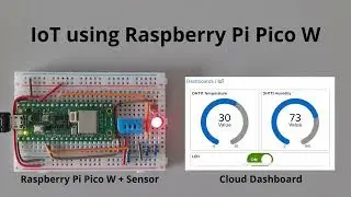 IoT project using Raspberry Pi Pico W