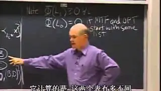 Lecture 14: Competitive Analysis: Self-organizing Lists