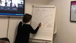 Фрагмент занятия из Курса веры и бесстрашия. Автор и ведущая Татьяна Тойч