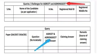 AP AGRICET Answer Key 2024 (Released): Download PDF, Steps to Challenge