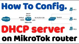 How to Configuration - DHCP server on MikroTikrouter