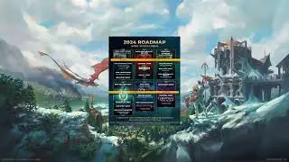 Runescape 3 2024 Roadmap