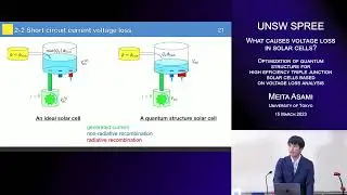 UNSW SPREE 202303-15 Meita Asami - Optimization of quantum structure  triple junction solar cells