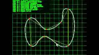 2D Curve Editor using the CImg