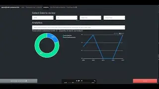 E-commerce web app React, Node, MySQl tutorial