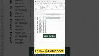 How to calculate employee working hour in excel
