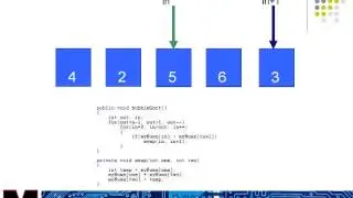 Bubble Sort Algorithm