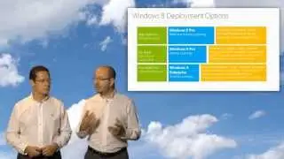 Windows XP End-of-Support (MEA Windows VIP Summit Online Series)