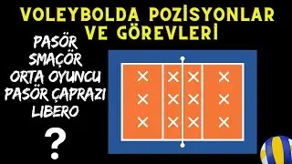 What are the Positions and Their Meanings in Volleyball?