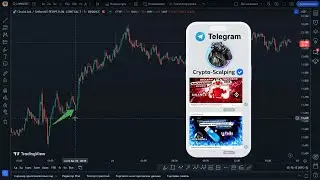 TradingView - Вход по индикаторам. Внутридневной трейдинг, Скальпинг криптовалют.