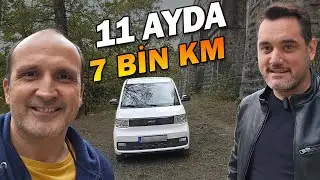 Rainwoll RW10: 11 aylık deneyimi sizler için araştırdım