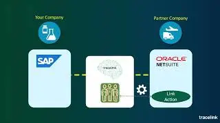 Integration Update