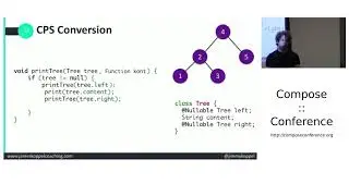 The Best Refactoring You’ve Never Heard Of