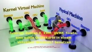Tutorial: Debian 8, KVM, OVMF, howto, eine Grafikkarte GTX 780 in einem virtuellen Windows7 benutzen