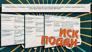 7  Краснодарский комитет по защите прав потребителей и предпринимателей