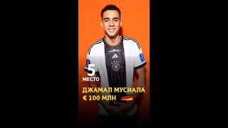 Мусиала 