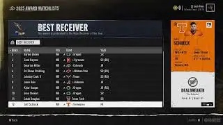 DNA 🧬 Game Day Homecoming Ep7. "Sunday Night Recap" The Stars are Out.