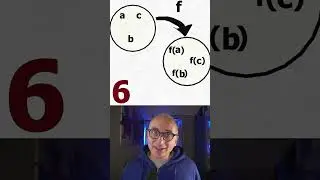 The 9 Axioms of Math #math