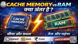 Cache Memory vs RAM | Difference Between Cache & RAM