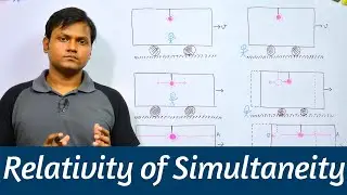 Relativity of Simultaneity (Thought Experiment & Lorentz Transformations)