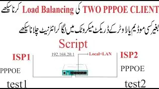 Mikrotik Load Balancing with two PPPOE Client Urdu/Hindi