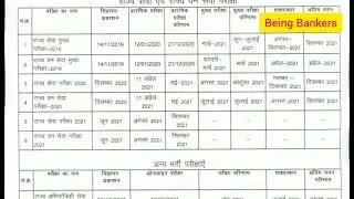 मध्यप्रदेश लोक सेवा आयोग द्वारा वर्ष 2021 कैलेंडर जारी | MP PSC Latest Calendar 2021 Released
