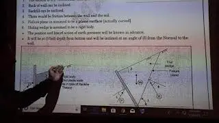 Coulomb's theory of earth pressure