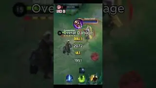 Granger Counter Items Mobile Legend ✅✅ || Fake Plays ||