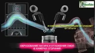 Чем полезен Enviro Tabs для автомобиля! Фильм 1й