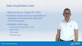 Episode #294 - Data Visualization Card for Viva Connections in SPFx 1.20